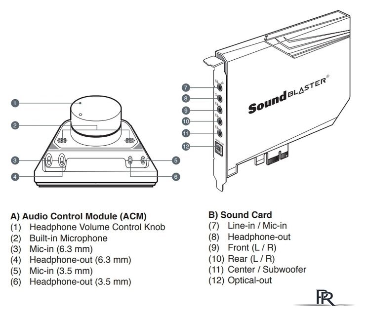 Внутренняя звуковая карта Creative Sound Blaster AE-7 - Изображение №10 — Интернет-магазин ПроЗаказ