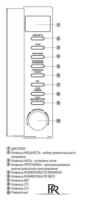 Микроволновая печь BBK 20MWS-721T/BS-M - Изображение №5 — Интернет-магазин ПроЗаказ
