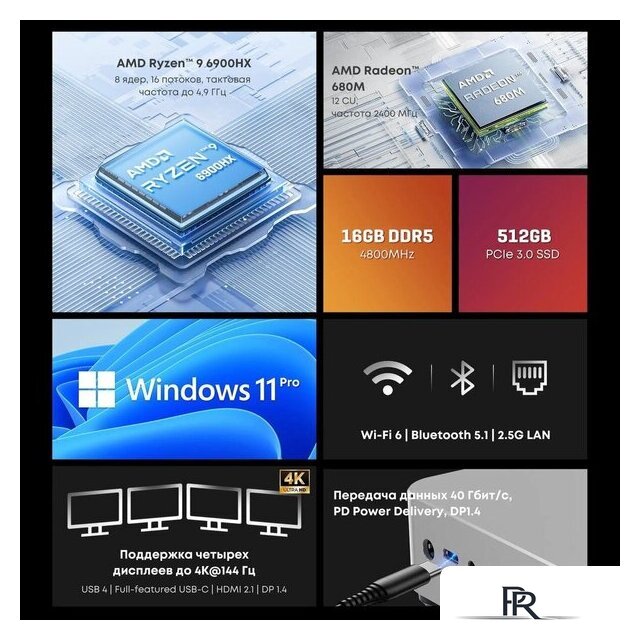 Компактный компьютер Chuwi AuBox I7-13620H/32GB/1TB/Win11Pro - Изображение №6 — Интернет-магазин ПроЗаказ