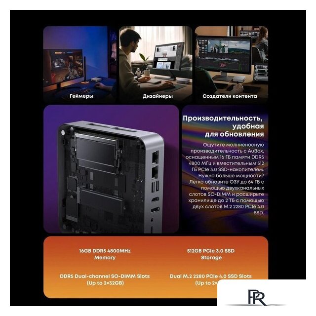 Компактный компьютер Chuwi AuBox I7-13620H/32GB/1TB/Win11Pro - Изображение №7 — Интернет-магазин ПроЗаказ