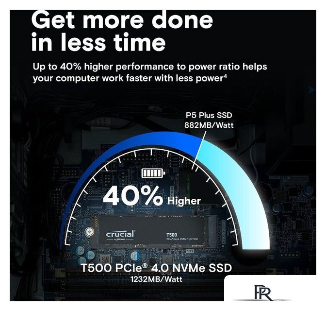 SSD Crucial T500 4TB CT4000T500SSD3 - Изображение №5 — Интернет-магазин ПроЗаказ