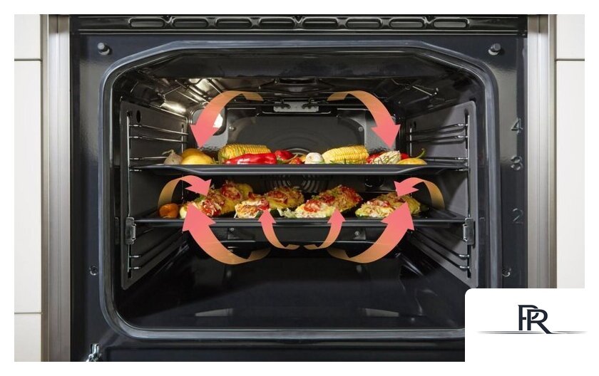 Кухонная плита Gorenje GK5A42WF-B - Изображение №21 — Интернет-магазин ПроЗаказ