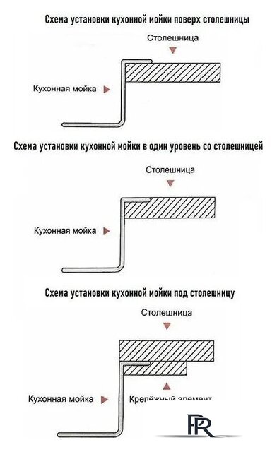 Кухонная мойка Wisent WS-37050B+GER013+WW405B+W302644B - Изображение №13 — Интернет-магазин ПроЗаказ