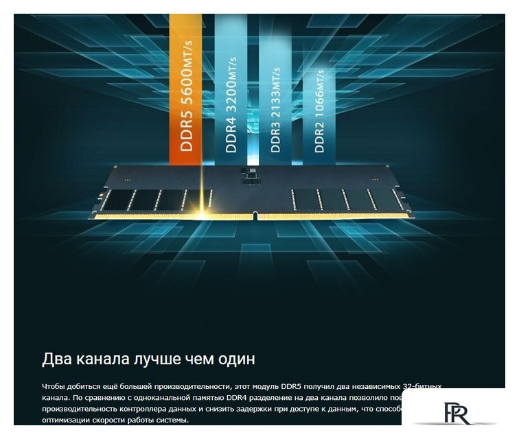 Оперативная память Silicon-Power 16ГБ DDR5 5600 МГц SP016GBLVU560F02 - Изображение №7 — Интернет-магазин ПроЗаказ