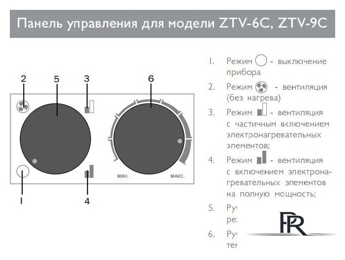 Электрическая тепловая пушка ZILON ZTV-9C - Изображение №2 — Интернет-магазин ПроЗаказ