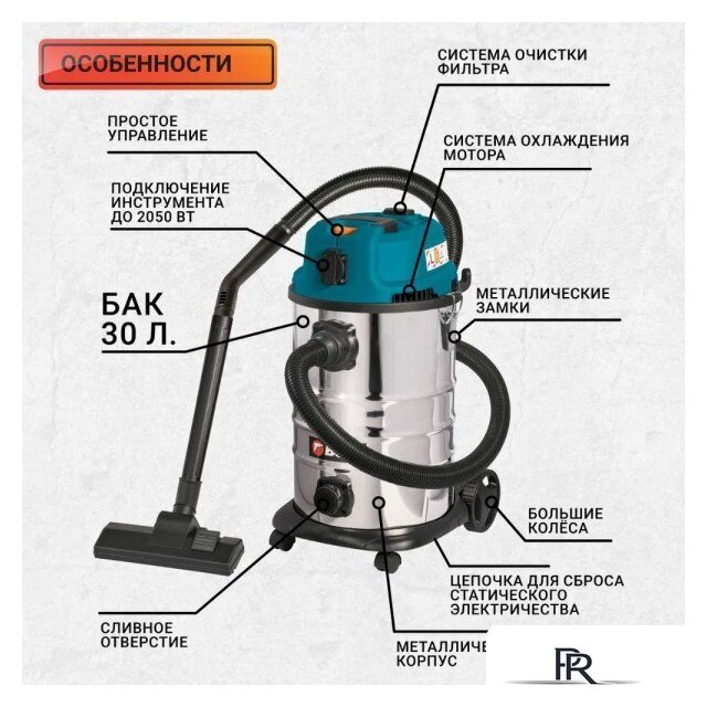Пылесос Bort BSS-1630-STORM - Изображение №12 — Интернет-магазин ПроЗаказ