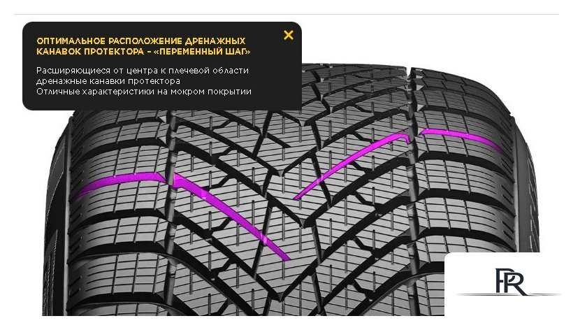 Зимние шины Pirelli Scorpion Winter 2 285/40R21 109V - Изображение №7 — Интернет-магазин ПроЗаказ