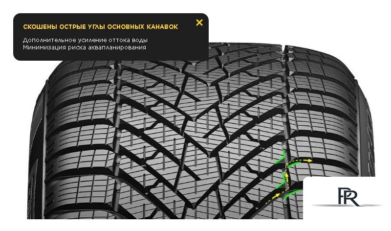 Зимние шины Pirelli Scorpion Winter 2 285/40R21 109V - Изображение №8 — Интернет-магазин ПроЗаказ