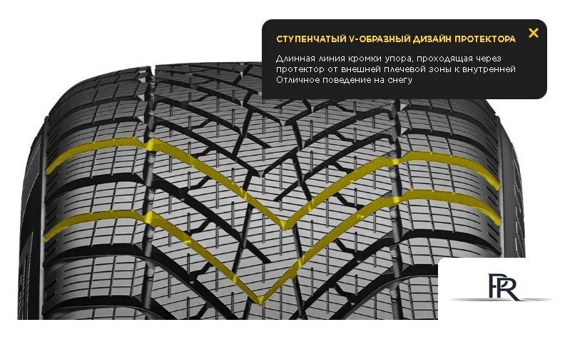 Зимние шины Pirelli Scorpion Winter 2 285/40R21 109V - Изображение №4 — Интернет-магазин ПроЗаказ