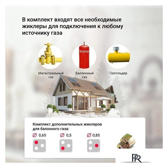Варочная панель Simfer H45V30M420 - Изображение №7 — Интернет-магазин ПроЗаказ