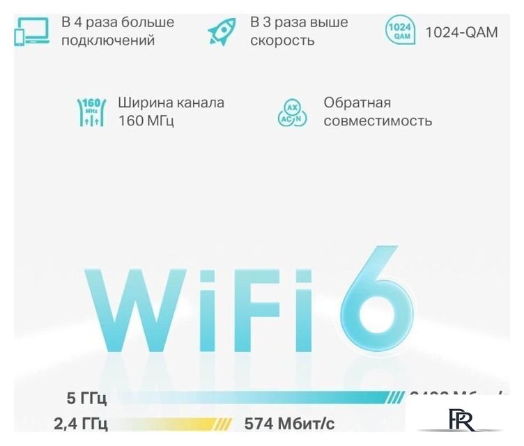 Wi-Fi система TP-Link Deco X50-PoE (1 шт) - Изображение №5 — Интернет-магазин ПроЗаказ