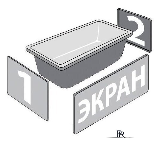Ванна Triton Прага 150x70 (с ножками и экраном) - Изображение №2 — Интернет-магазин ПроЗаказ