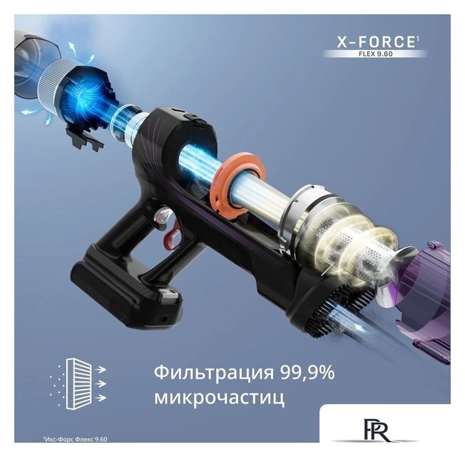 Пылесос Tefal X-Force Flex 9.60 Allergy Parquet TY2048F1 - Изображение №7 — Интернет-магазин ПроЗаказ