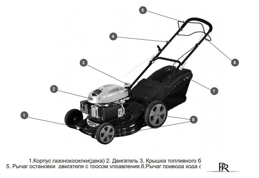 Газонокосилка Champion LM4630 - Изображение №3 — Интернет-магазин ПроЗаказ