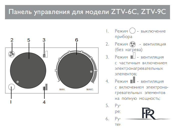 Электрическая тепловая пушка ZILON ZTV-6C - Изображение №2 — Интернет-магазин ПроЗаказ
