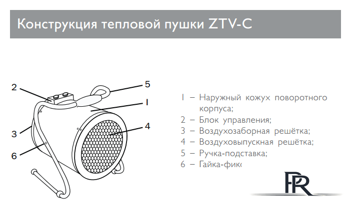 Электрическая тепловая пушка ZILON ZTV-6C - Изображение №4 — Интернет-магазин ПроЗаказ
