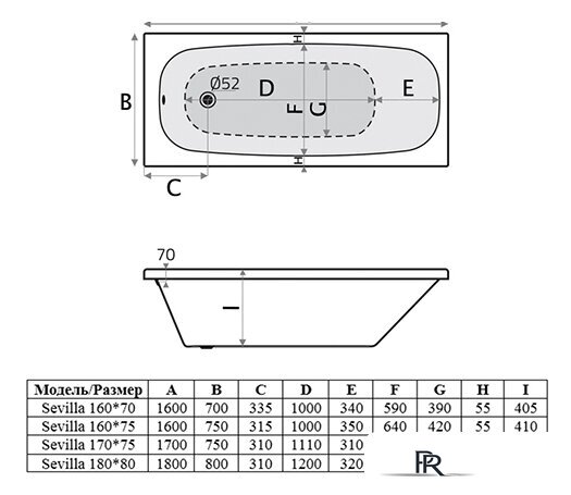 Ванна Alba Spa Sevilla 170x75 - Изображение №3 — Интернет-магазин ПроЗаказ
