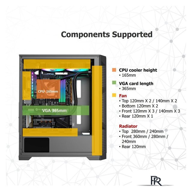 Корпус Raijintek Arcadia III V2 - Изображение №2 — Интернет-магазин ПроЗаказ
