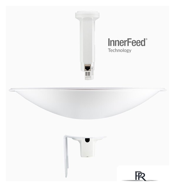 Радиомост Ubiquiti PowerBeam 5ac-620 - Изображение №8 — Интернет-магазин ПроЗаказ