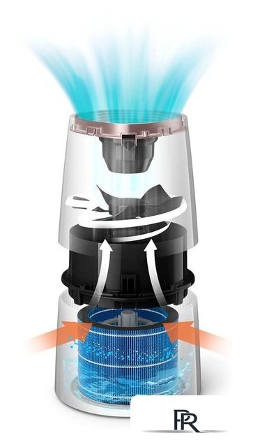 Увлажнитель воздуха Philips HU3916/10 - Изображение №6 — Интернет-магазин ПроЗаказ
