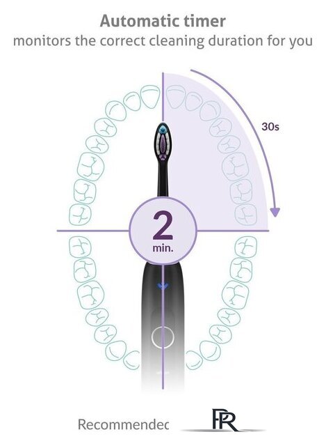Электрическая зубная щетка TrueLife SonicBrush Clean70 UV (черный) - Изображение №8 — Интернет-магазин ПроЗаказ