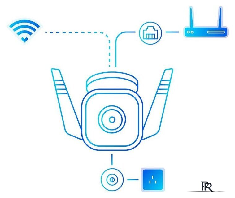 IP-камера TP-Link Tapo C310 - Изображение №3 — Интернет-магазин ПроЗаказ