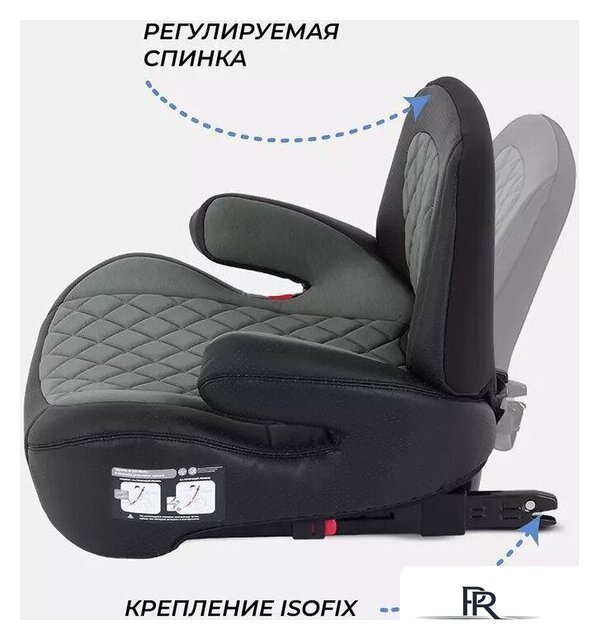 Детское сиденье Rant Isofix Turbo Pro AY313 (green) - Изображение №4 — Интернет-магазин ПроЗаказ