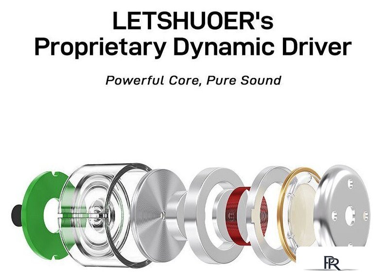 Наушники Letshuoer D02 (3.5 мм, бирюзовый) - Изображение №4 — Интернет-магазин ПроЗаказ
