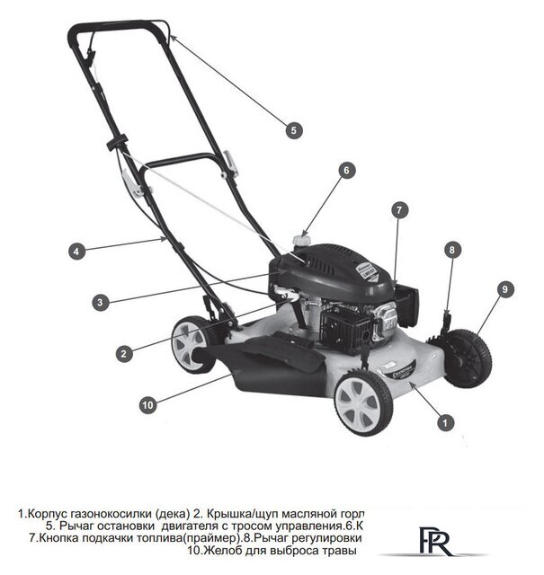 Газонокосилка Champion LM5127 - Изображение №2 — Интернет-магазин ПроЗаказ