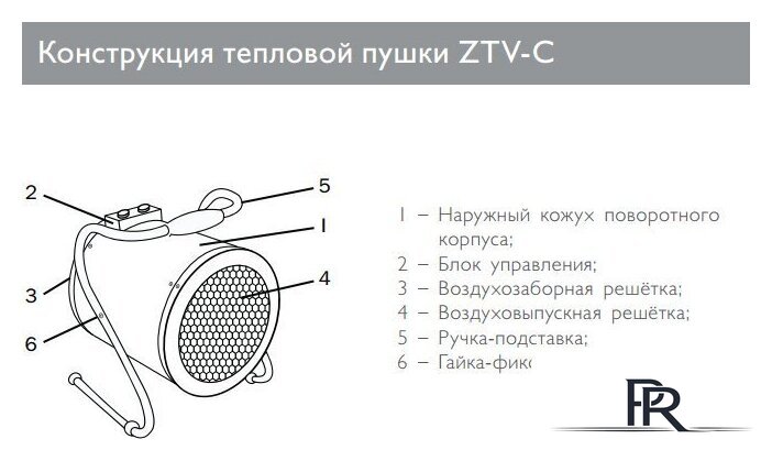 Электрическая тепловая пушка ZILON ZTV-5C - Изображение №4 — Интернет-магазин ПроЗаказ