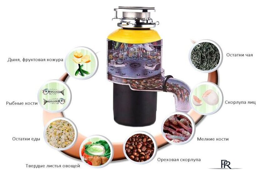 Измельчитель пищевых отходов Bone Crusher BC 910 Slim Line - Изображение №7 — Интернет-магазин ПроЗаказ