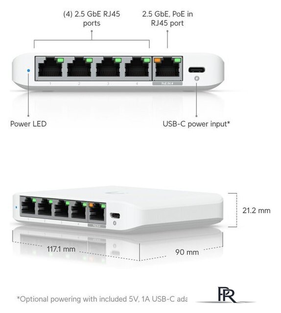Управляемый коммутатор 2-го уровня Ubiquiti UniFi Switch Flex Mini 2.5G - Изображение №5 — Интернет-магазин ПроЗаказ
