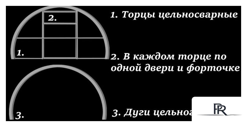 Каркас теплицы КомфортПром 3.5x4м(0.67) 10014104 - Изображение №6 — Интернет-магазин ПроЗаказ