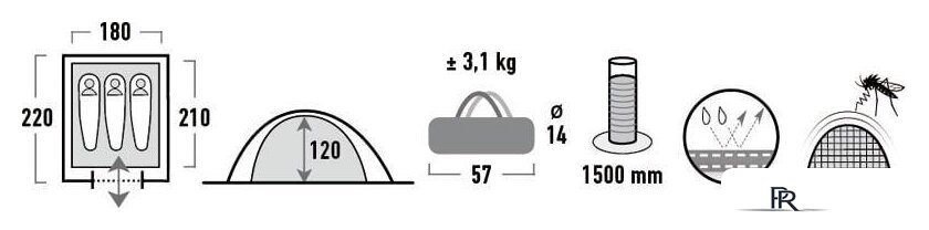 Треккинговая палатка High Peak Texel 3 (синий) - Изображение №7 — Интернет-магазин ПроЗаказ