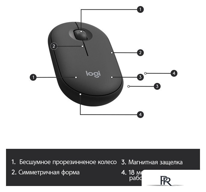 Офисный набор Logitech MK470 Slim Wireless Combo 920-009204 (графитовый) - Изображение №8 — Интернет-магазин ПроЗаказ