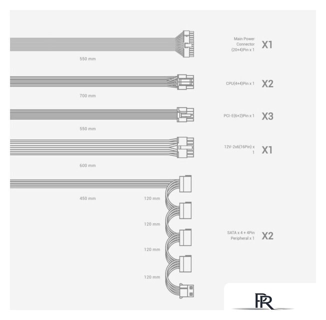 Блок питания DeepCool PN850M - Изображение №2 — Интернет-магазин ПроЗаказ