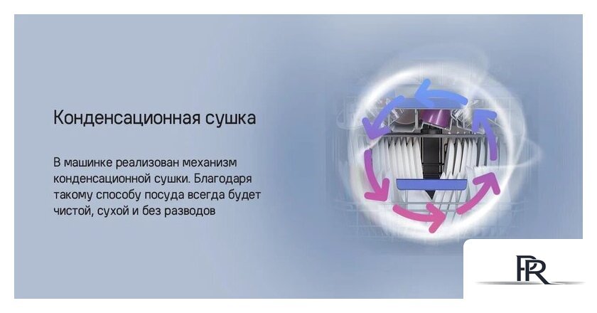 Встраиваемая посудомоечная машина MAUNFELD MLP4249G02 Light Beam - Изображение №23 — Интернет-магазин ПроЗаказ