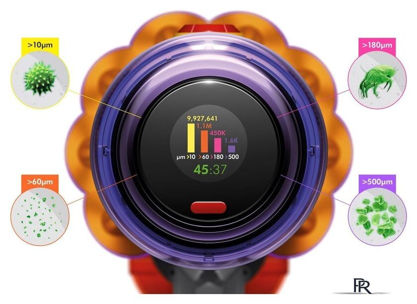 Пылесос Dyson V12 Detect Slim Absolute 448884-01 - Изображение №11 — Интернет-магазин ПроЗаказ