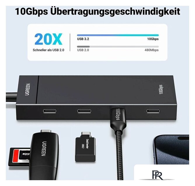 USB-хаб Ugreen CM806 35584 - Изображение №4 — Интернет-магазин ПроЗаказ