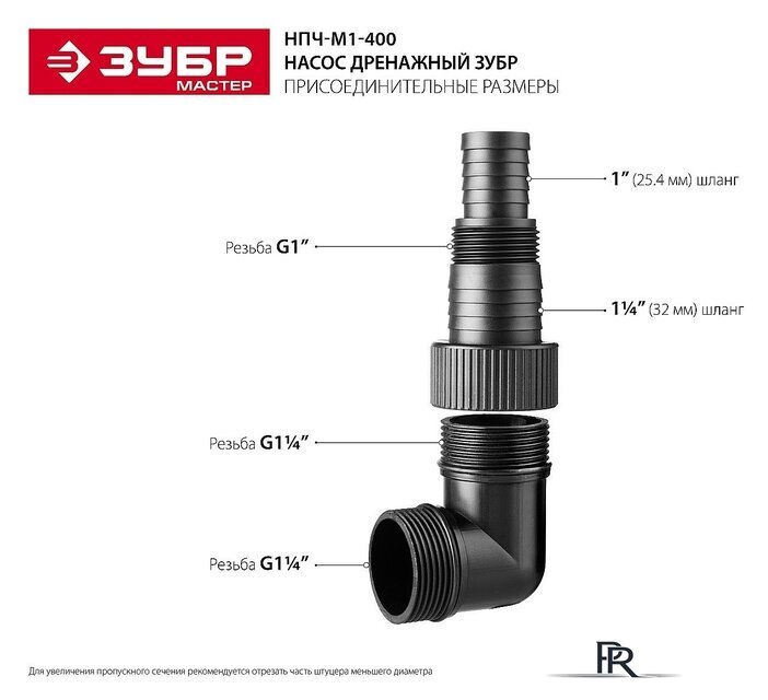 Дренажный насос Зубр Мастер НПЧ-М1-400 - Изображение №6 — Интернет-магазин ПроЗаказ