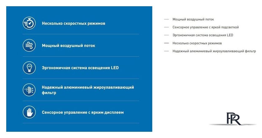 Кухонная вытяжка Making Oasis Everywhere ML-60B - Изображение №4 — Интернет-магазин ПроЗаказ