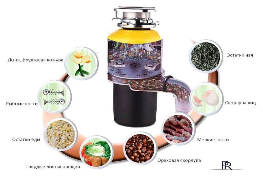 Измельчитель пищевых отходов Bone Crusher BC 610 - Изображение №6 — Интернет-магазин ПроЗаказ