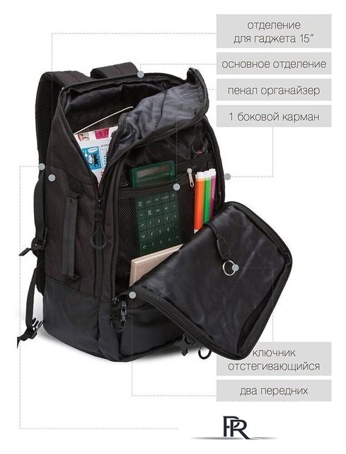 Городской рюкзак Grizzly RQ-019-21 (черный) - Изображение №5 — Интернет-магазин ПроЗаказ