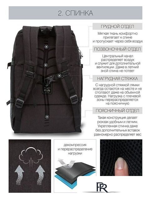 Городской рюкзак Grizzly RQ-019-21 (черный) - Изображение №3 — Интернет-магазин ПроЗаказ