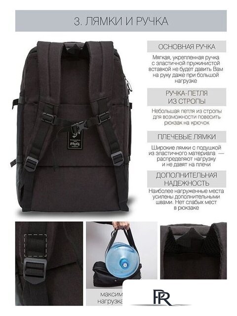 Городской рюкзак Grizzly RQ-019-21 (черный) - Изображение №4 — Интернет-магазин ПроЗаказ