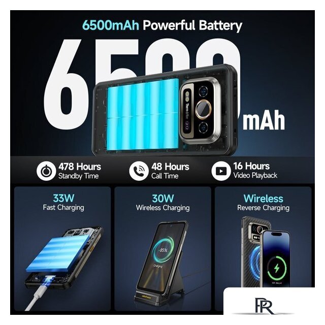 Телефон Ulefone Armor 25T 8GB/256GB (черный) - Изображение №5 — Интернет-магазин ПроЗаказ