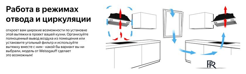 Кухонная вытяжка Weissgauff Box 1200 WH - Изображение №13 — Интернет-магазин ПроЗаказ
