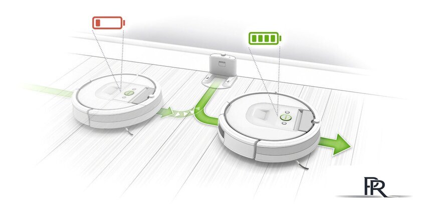 Робот-пылесос iRobot Roomba 980 - Изображение №33 — Интернет-магазин ПроЗаказ