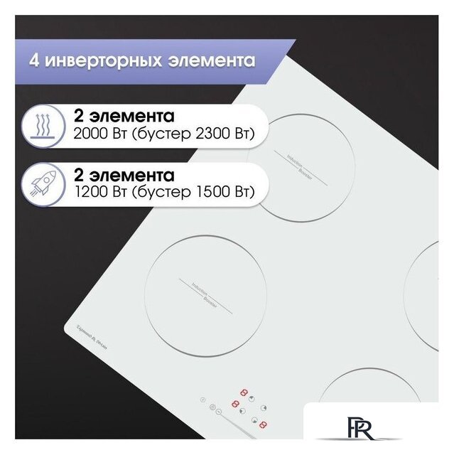Варочная панель Zigmund & Shtain CI 30.6 W - Изображение №3 — Интернет-магазин ПроЗаказ
