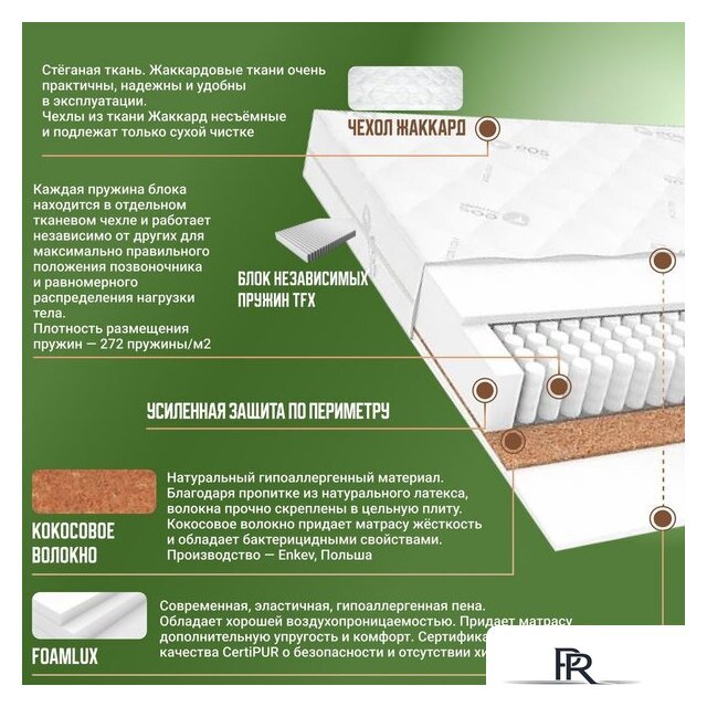 Матрас ЭОС Идеал 1а/2 90x200+Samsara Деревья 1.5сп 150-25 - Изображение №15 — Интернет-магазин ПроЗаказ